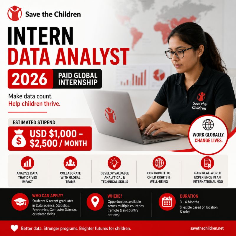 Save the Children Intern Data Analyst 2026